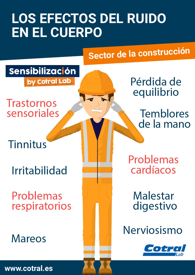 Los efectos del ruido en el curpo - Sector de la construcción