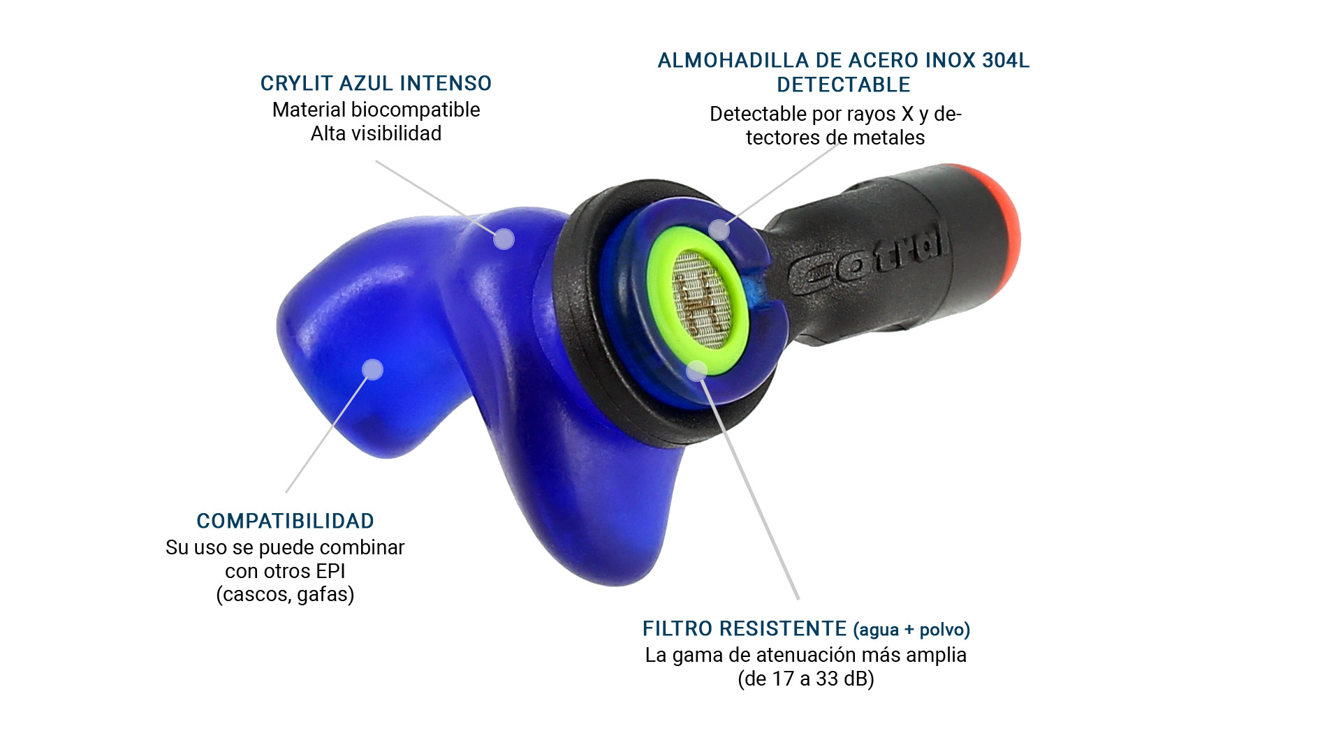 Tapones moldeados Qeos para el sector de la construcción